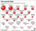  Globus Infografik 14080