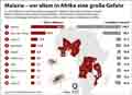 Malaria - vor allem in Afrika eine große Gefahr / Infografik Globus 15079 vom 10.12.2021