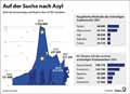  Globus Infografik 15678