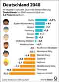  Globus Infografik 16781