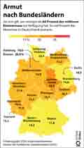 Armutsrisiko_DE Bundeslnder 2024/ Infografik Globus 17568 vom 09.05.2025