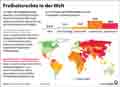  Globus Infografik 17618