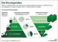  Globus Infografik 17638