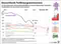  Globus Infografik 17809