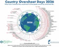 EOD-L�nder 2026