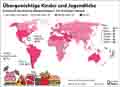  Globus Infografik 18328