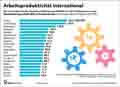  Globus Infografik 18337