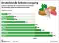  Globus Infografik 18414