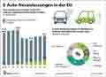  Globus Infografik 18477